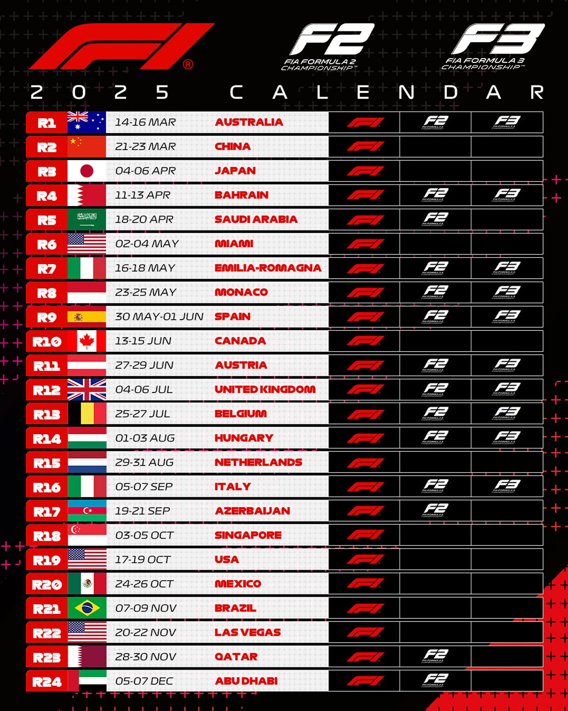 2025 Formula 2 And Formula 3 Calendars Revealed | Formula 1® in Racing Calendar November 2025