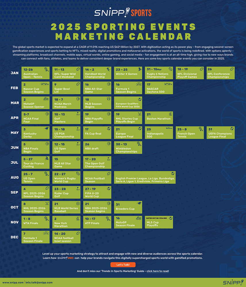 2025 Sporting Events Marketing Calendar throughout Sports Calendar November 2025