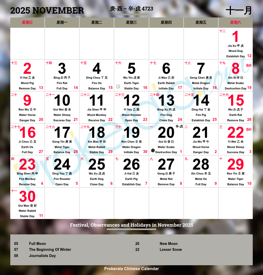 Chinese Calendar 2025, November | 十一月 2025 pertaining to Chinese Lunar Calendar November 2025