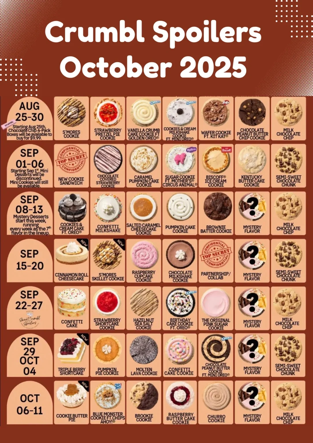 Crumbl Cookie Spoilers October 2025 | Full Menu Lineup in Crumbl Calendar November 2025