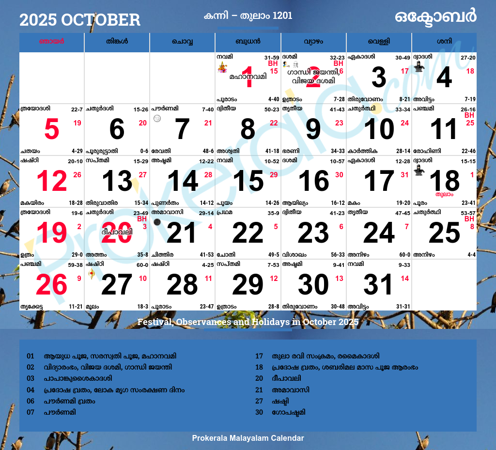 English To Malayalam Calendar | Malayalam Calendar 2025 intended for Malayalam Calendar 2025 November