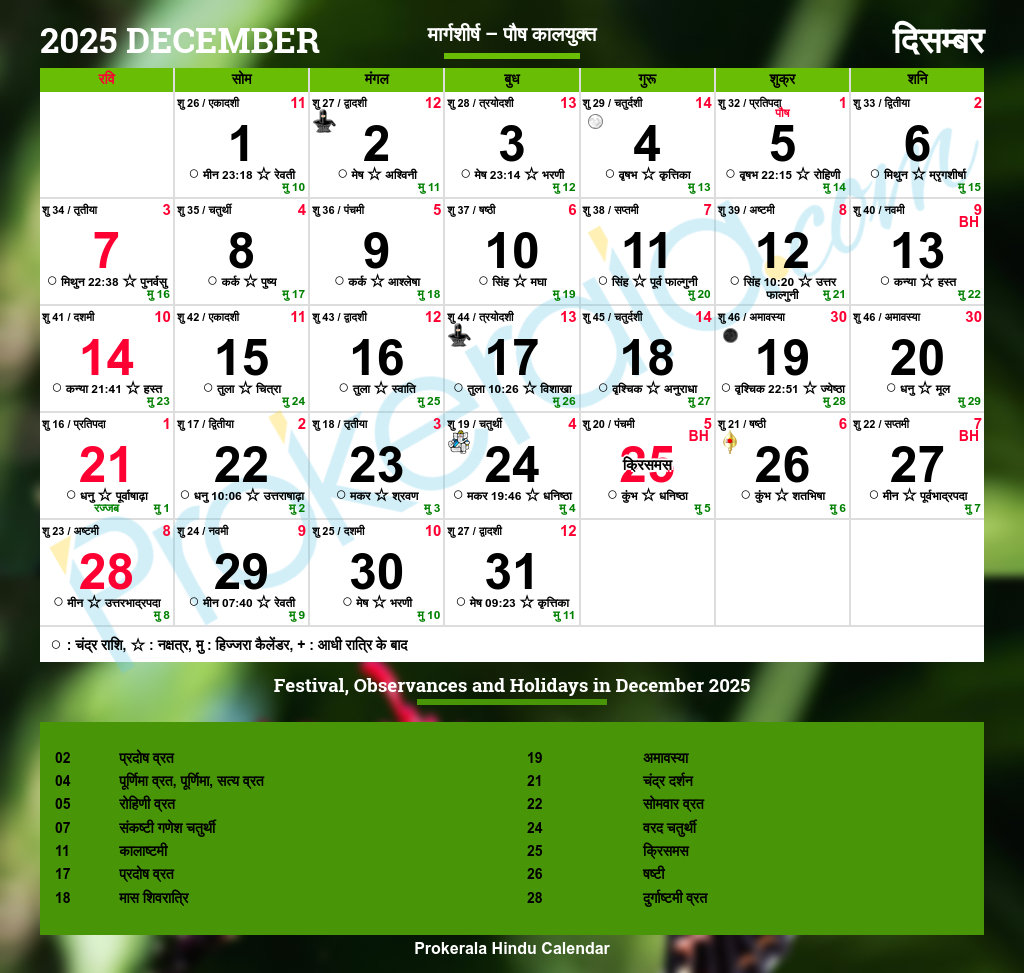 🕉️ Hindu Calendar 2025 – Tithis, Festivals & Auspicious Dates with 13 November 2025 Hindu Calendar