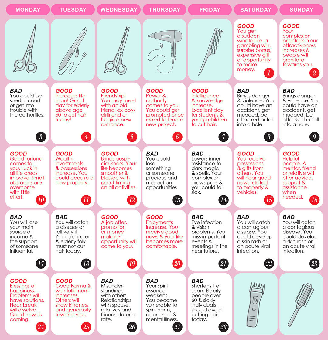 Good & Bad Days To Cut Hair For February 2025 - Wofs for Lunar Calendar For Haircut November 2025