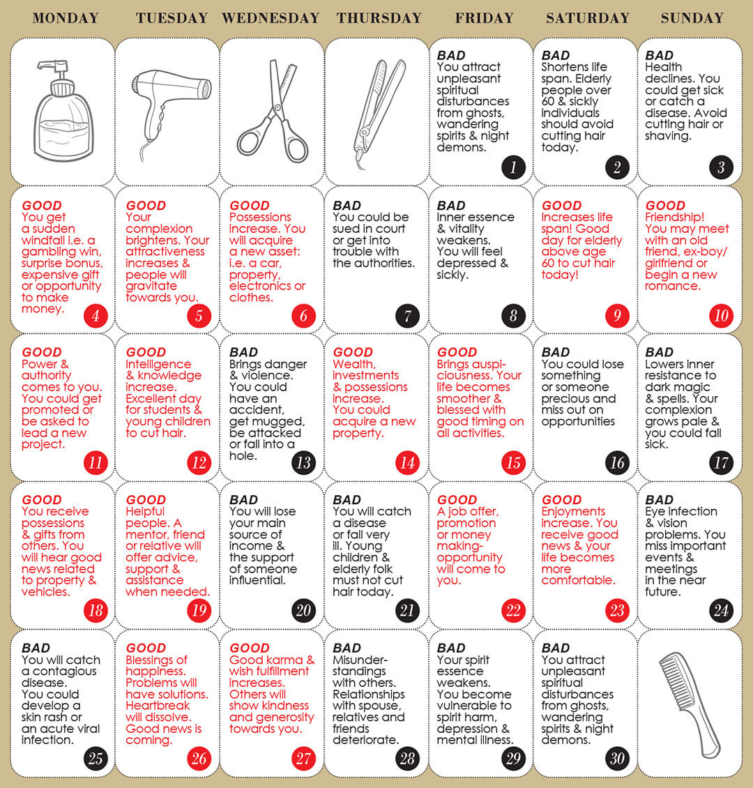 Good & Bad Days To Cut Hair For November 2024 - Wofs in Lunar Haircut Calendar November 2025