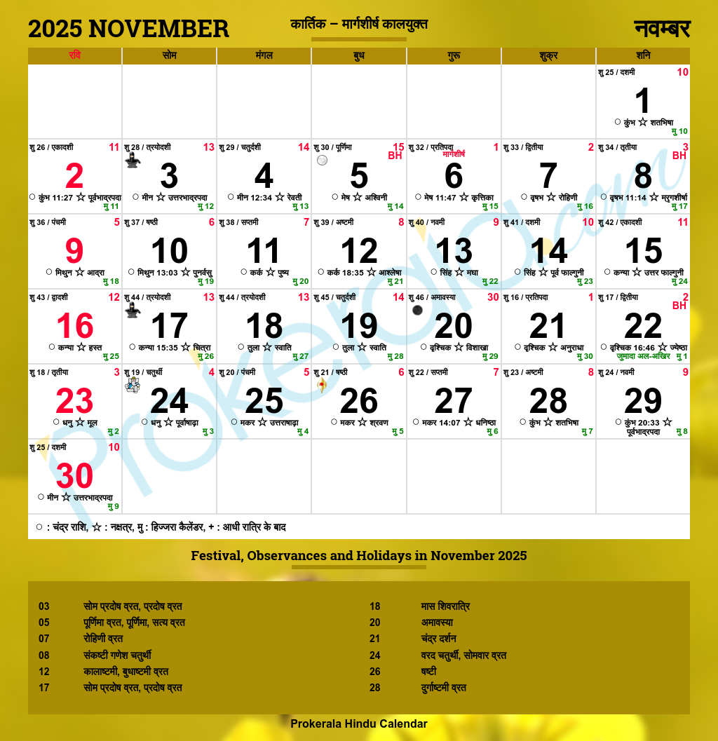 Hindu Calendar 2025, November regarding Hindu November Calendar 2025