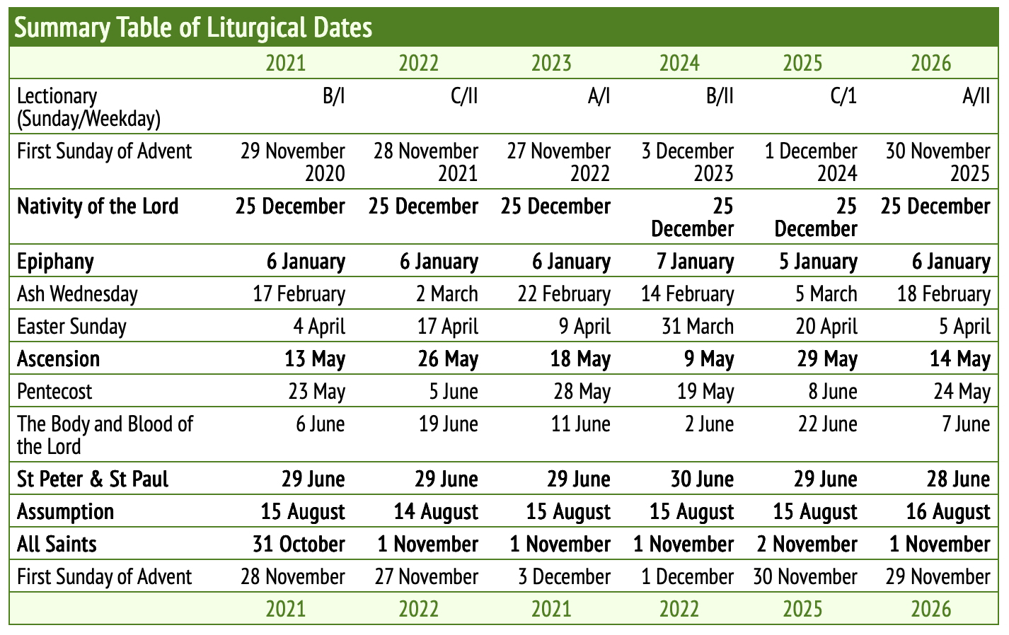 Liturgical Calendar – Sacred Heart Catholic Church Hillsborough within November 2025 Catholic Calendar