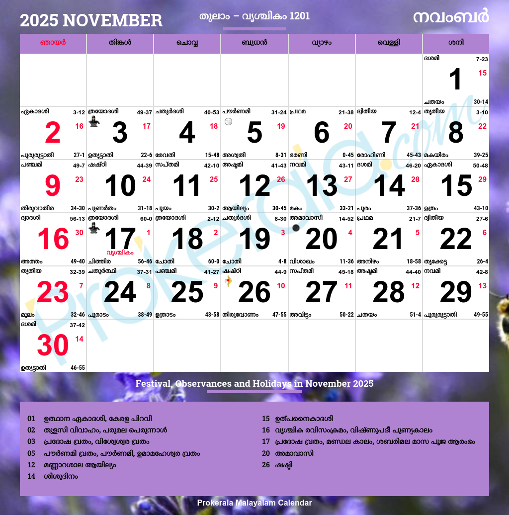 Malayalam Calendar 2025, November inside November Calendar 2025 Kerala
