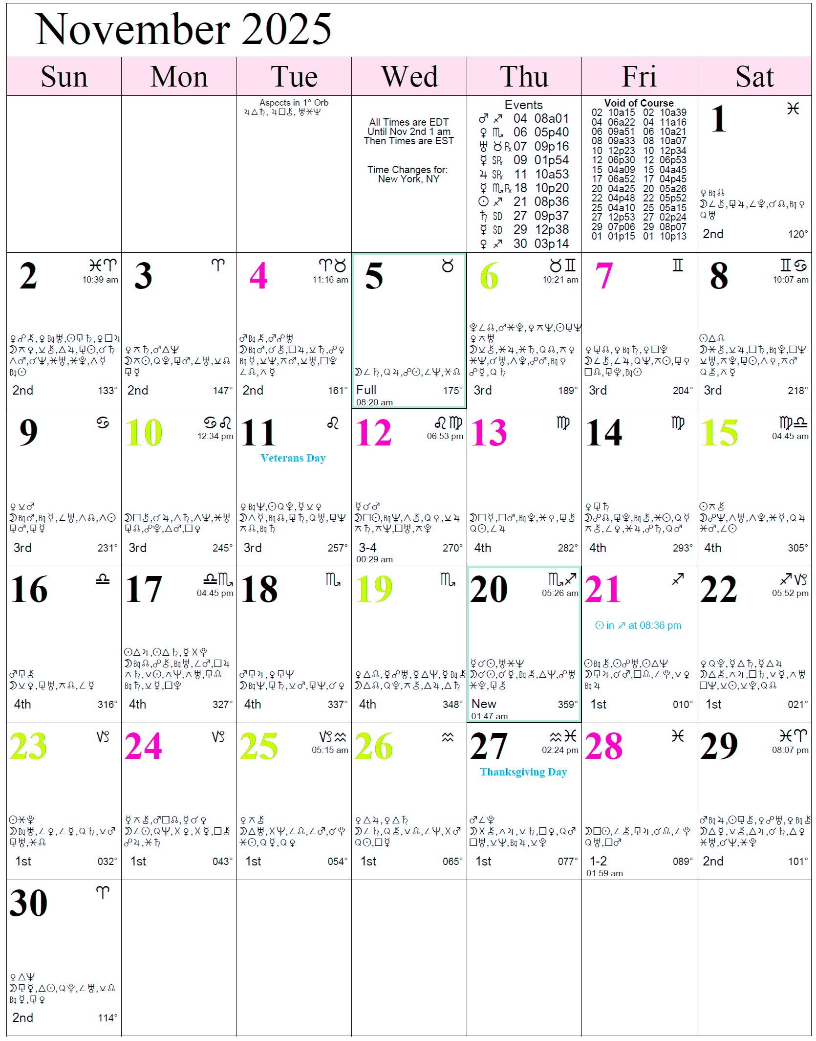 Monthly Astro Calendars | Cafe Astrology with Astrological Calendar November 2025