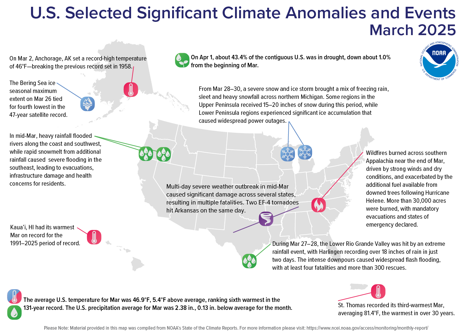 Monthly Climate Reports | National Climate Report | March 2025 regarding November 2025 Calendar Weather