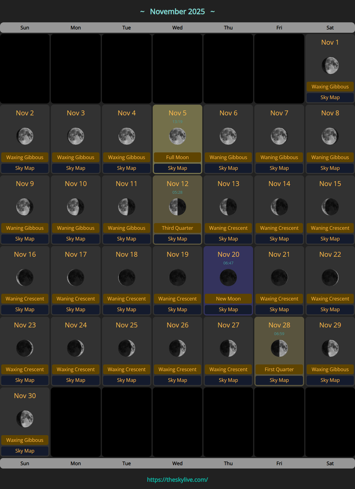 Moon Calendar: November 2025 | Theskylive in Lunar Calendar For November 2025