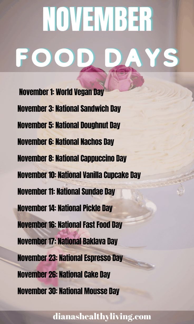 National Food Days & Food Holidays You Should Know pertaining to National Food Days In November 2025