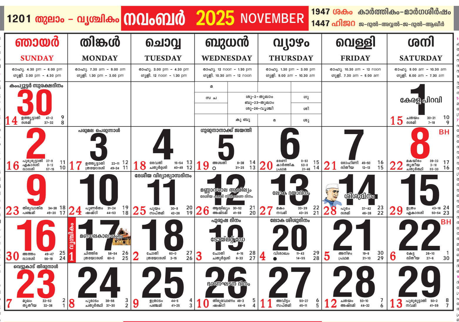November 2025 Malayalam Calendar (Festival, Important Date, Tiithi within Malayalam Calendar 2025 November