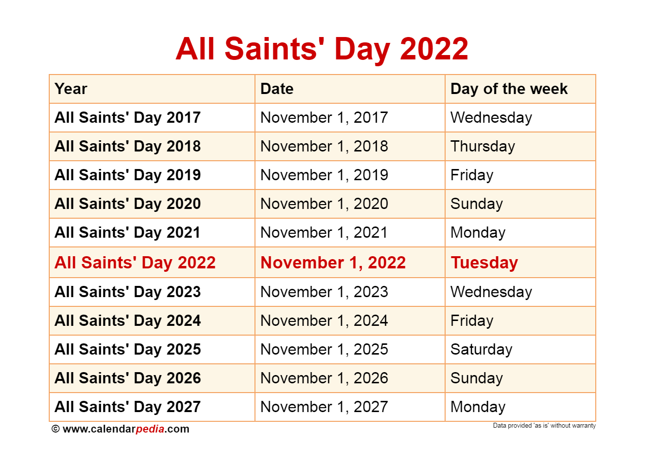 November Saints Calendar with regard to November Saints Calendar 2025