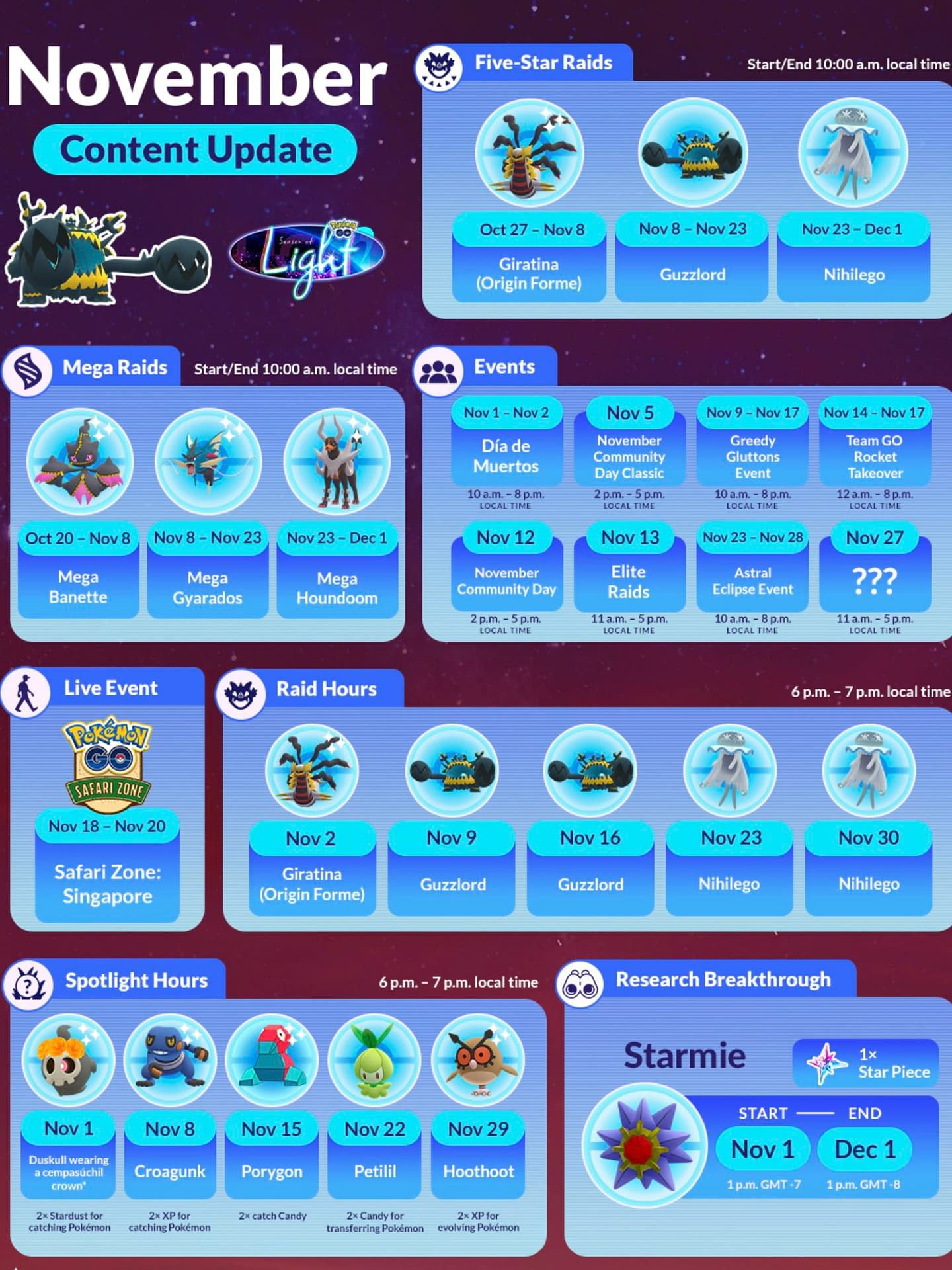 Pokémon Go Announces Guzzlord Raids For November 2022 with regard to Pokemon Go November 2025 Calendar
