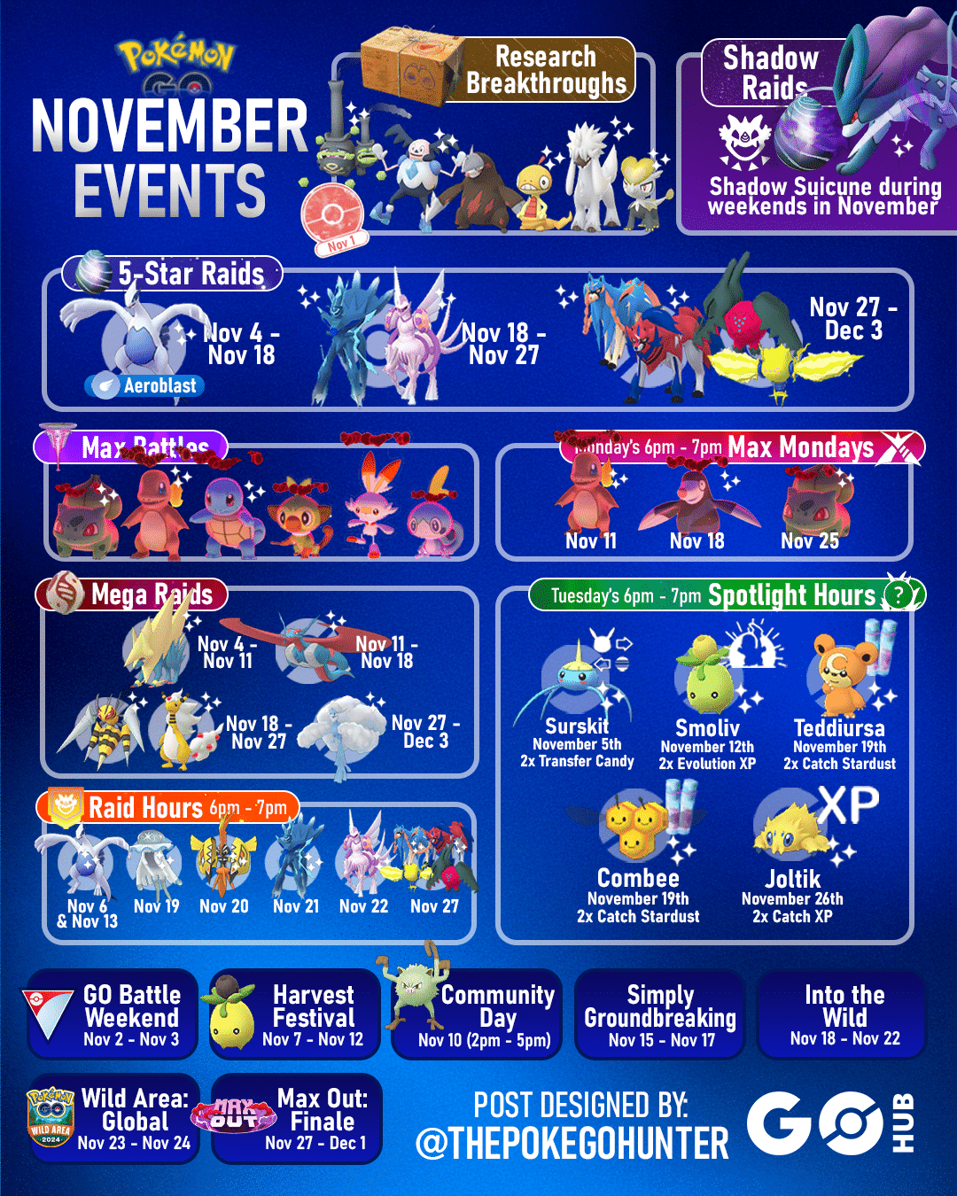 Pokemon Go Calendar November 2025 - Printable Calendar 2025-2026 pertaining to Pokemon Go Raid Calendar November 2025