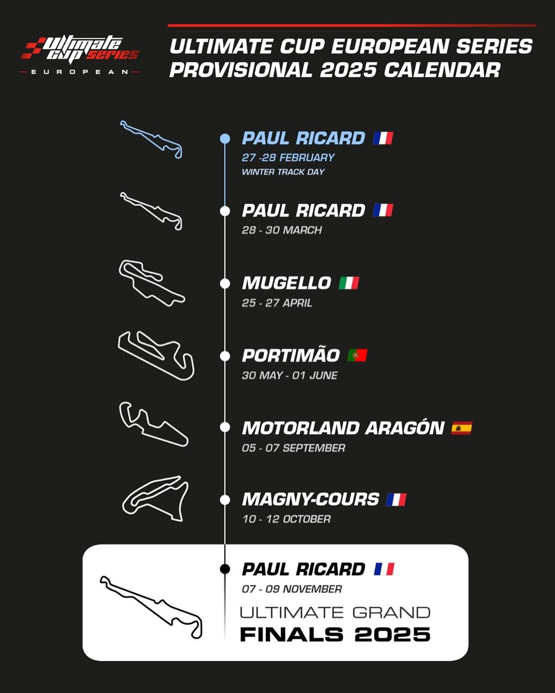 Ultimate Cup European Series 2025 Calendar Announced | 51Gt3 within Racing Calendar November 2025