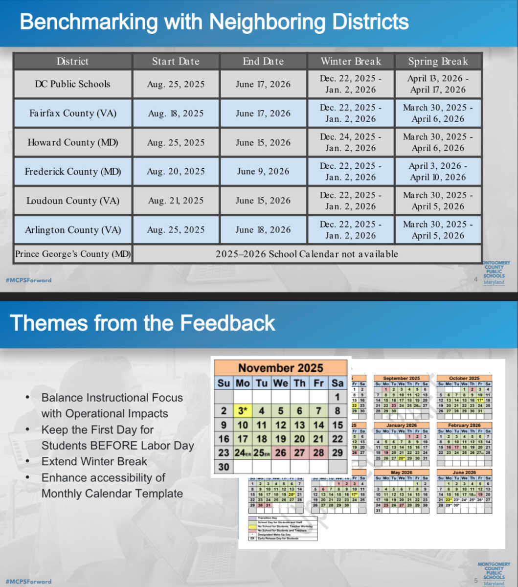 10-Day Winter Break Being Considered For 2025/2026 School Year with regard to Mcps 2025 2026 Calendar Printable