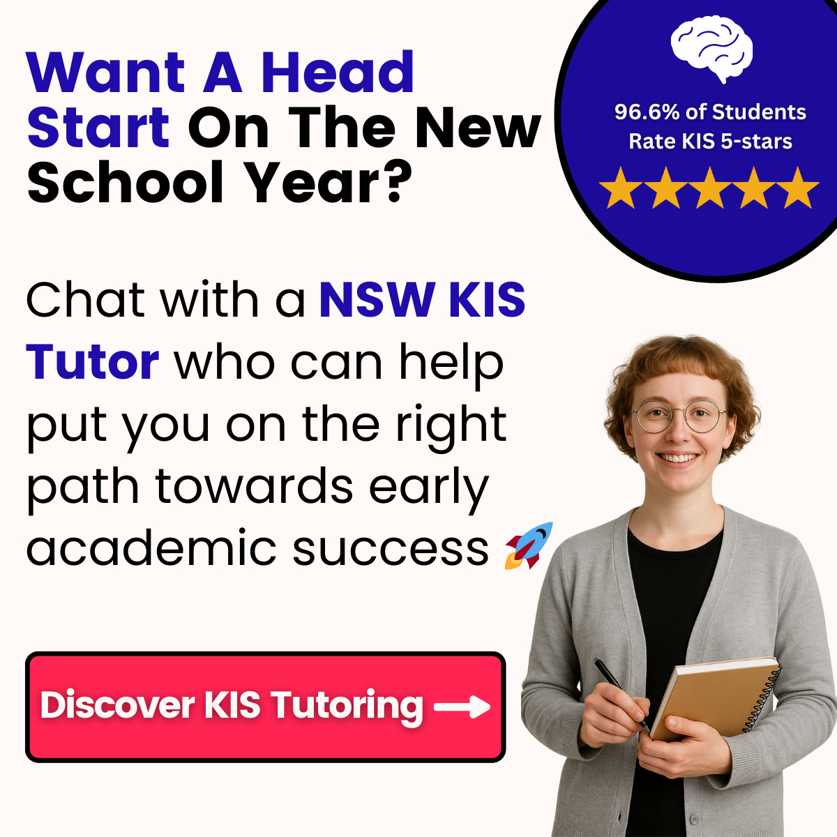 2026 Nsw School Term Dates & Holidays – Complete Nsw School for NSW Catholic School Holidays 2026 Calendar