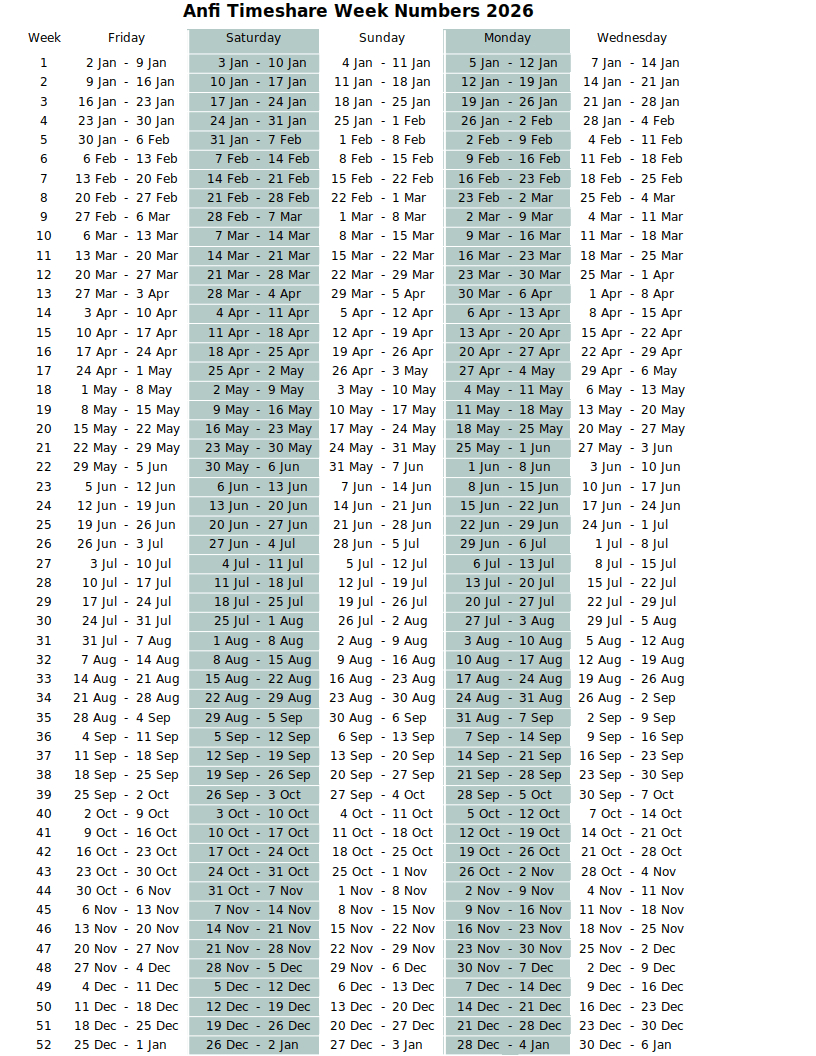 Anfi Timeshare Calendar – Anfi Uk Members&amp;#039; Club within Timeshare 2026 Calendar Printable