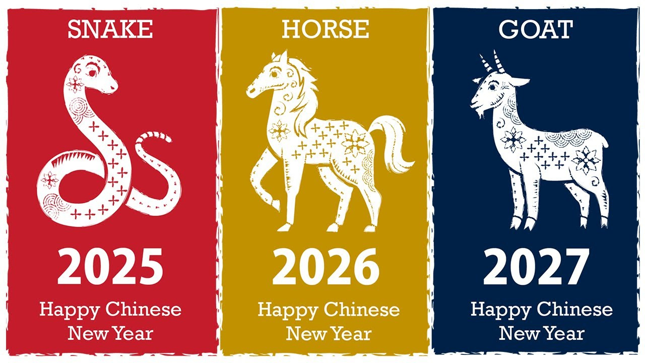 Chinese Zodiac: 12 Zodiac Signs | 2026 Year Of The Horse 🐎 | Animation within What Animal Chinese Calendar 2026?