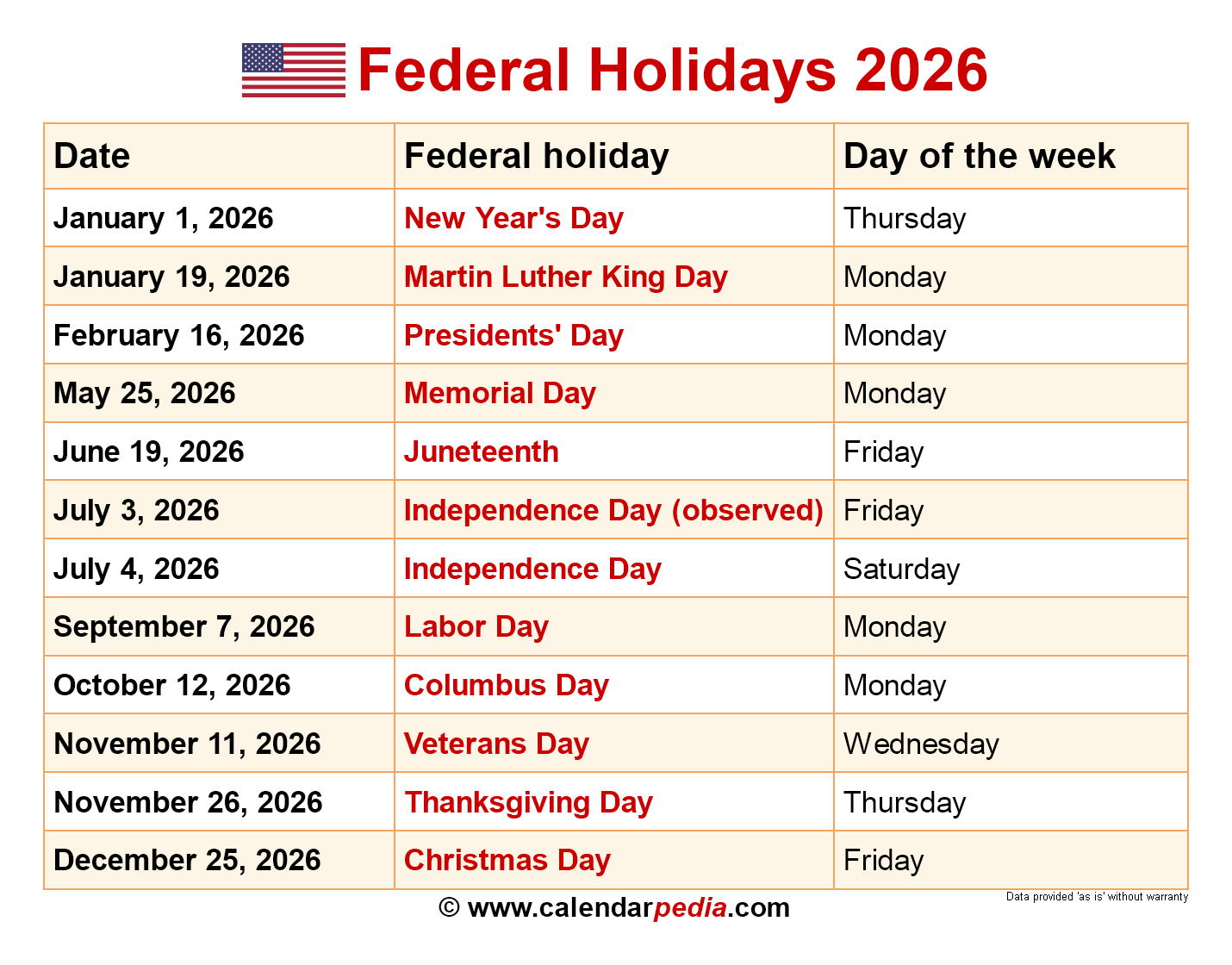 Federal Holidays 2026 inside Federal Holidays 2026 Calendar Printable
