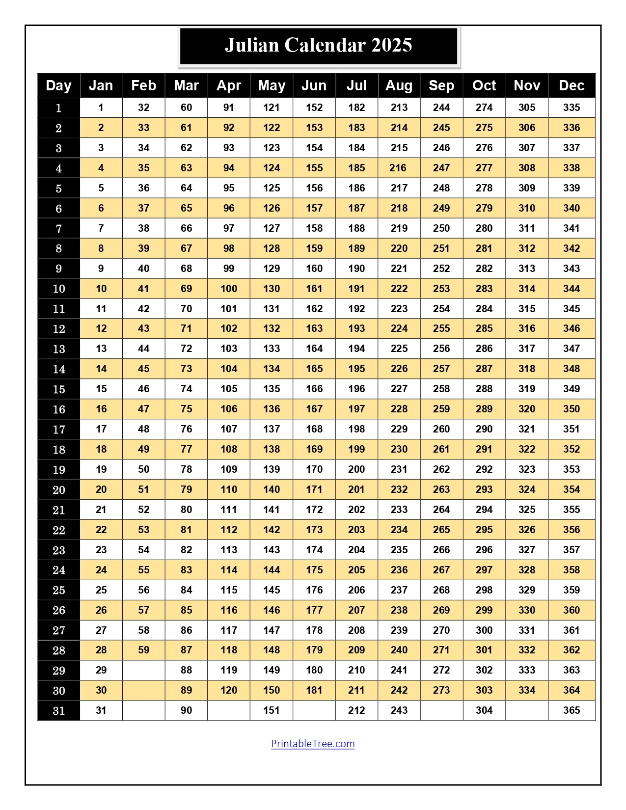 Free Printable Julian Date Calendars For 2025 Pdf Templates within Printable Julian Date Calendar 2026