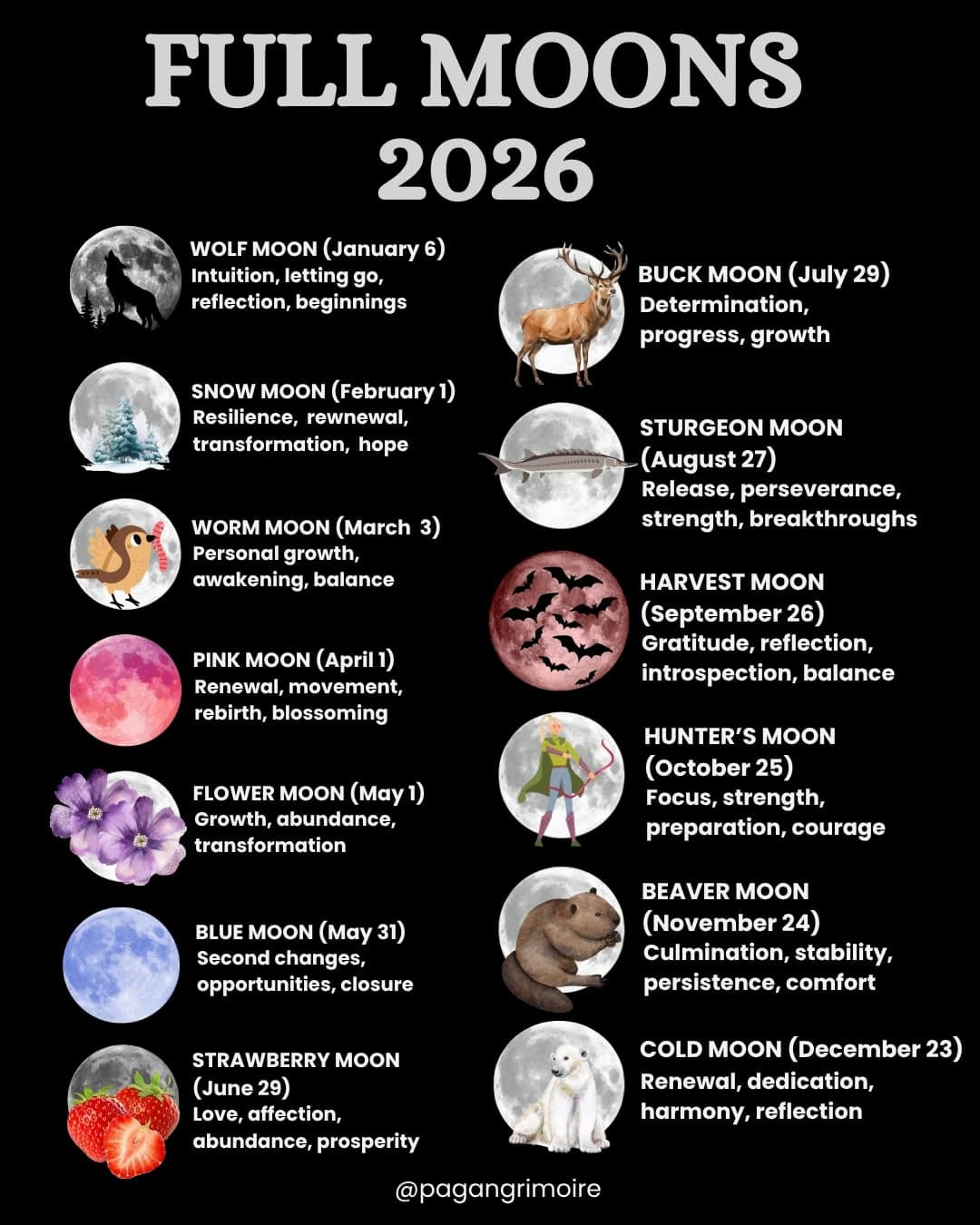 Full Moon Calendar For 2026 And 2027: When Is The Next Full Moon with regard to Full Moon Calendar 2026 Usa