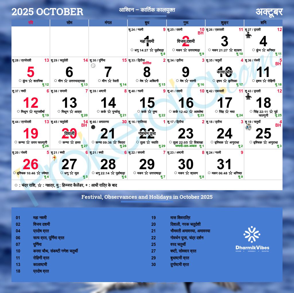 Hindu Calendar October 2025: Vrats, Festivals, And Auspicious Events regarding October Gujarati Calendar 2025