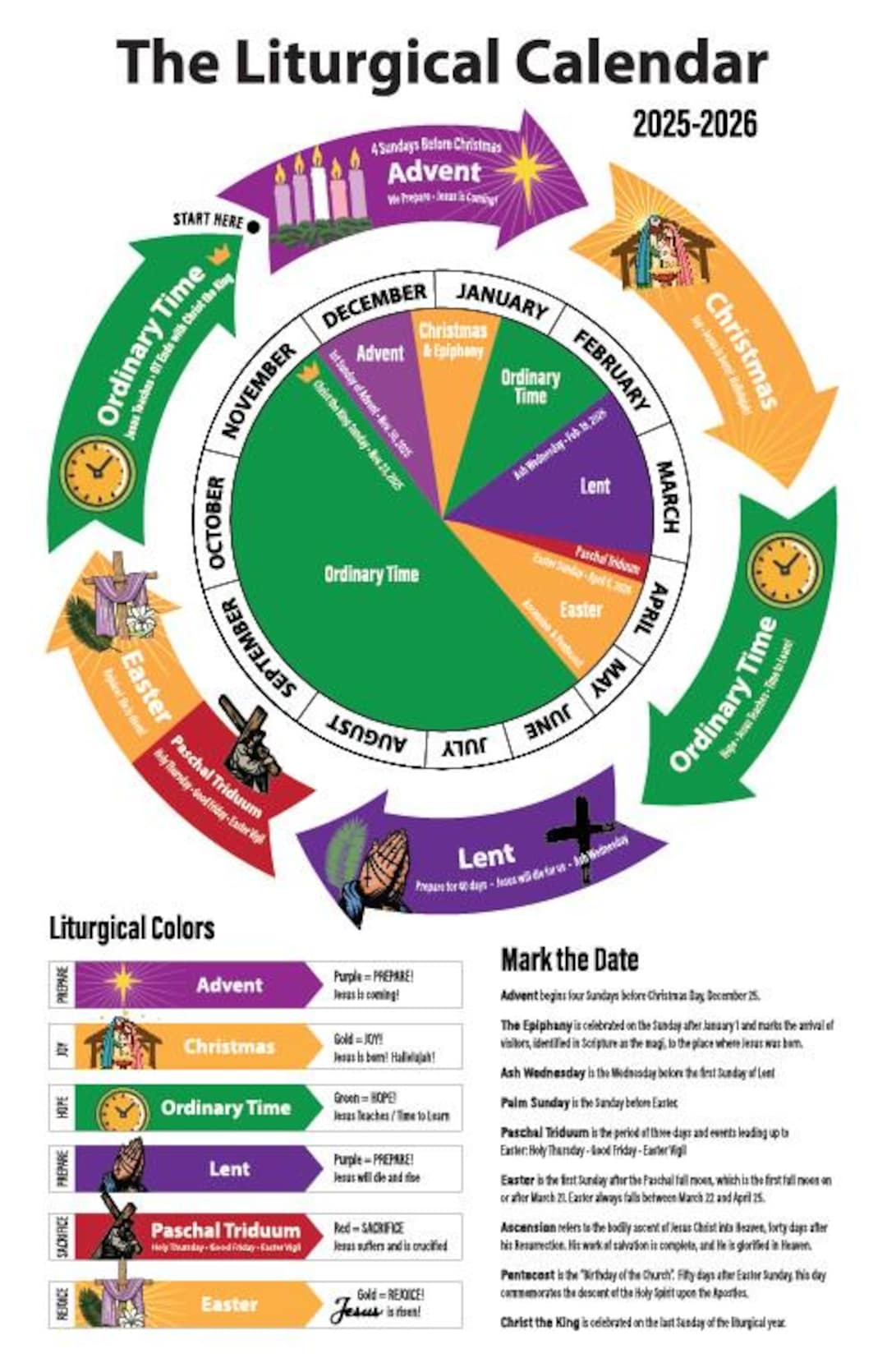 Liturgical Calendar 2025-2026 - Etsy for Easter 2026 Catholic Calendar