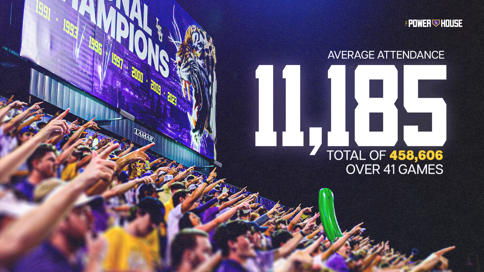 Lsu Leads Nation In 2025 College Baseball Attendance – Lsu in National Average Attendance 2026