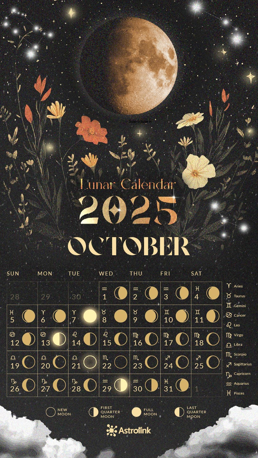 Lunar Calendar 2025: Dates And Moon Phases In Each Sign with regard to Moon Calendar 2025 October