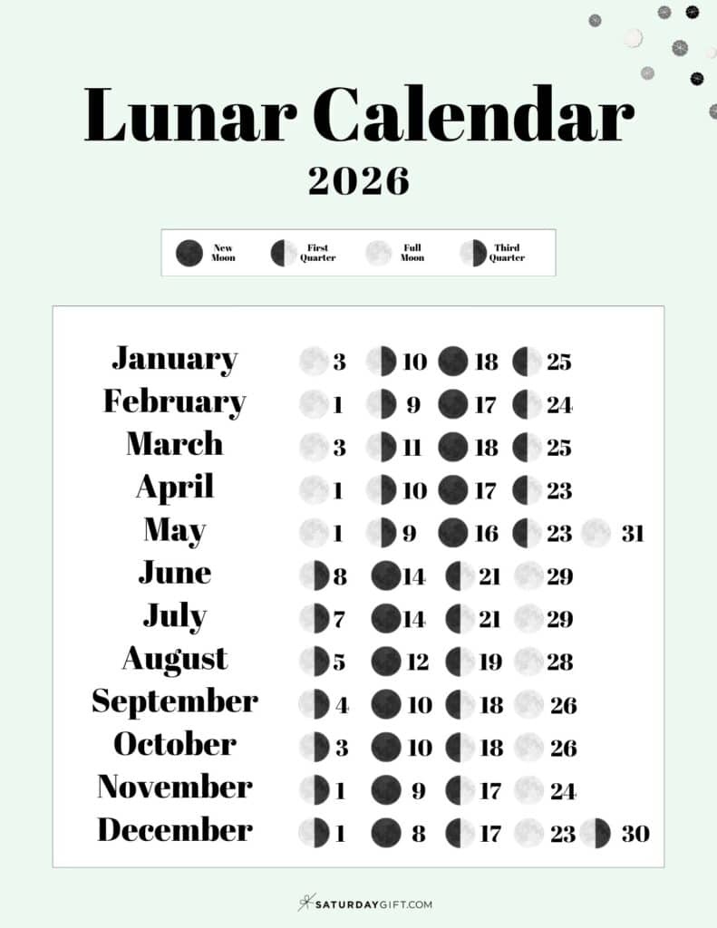Lunar Calendar 2026 - 12 Moon Phase Calendar Printables for 2026 Full Moon Calendar Printable