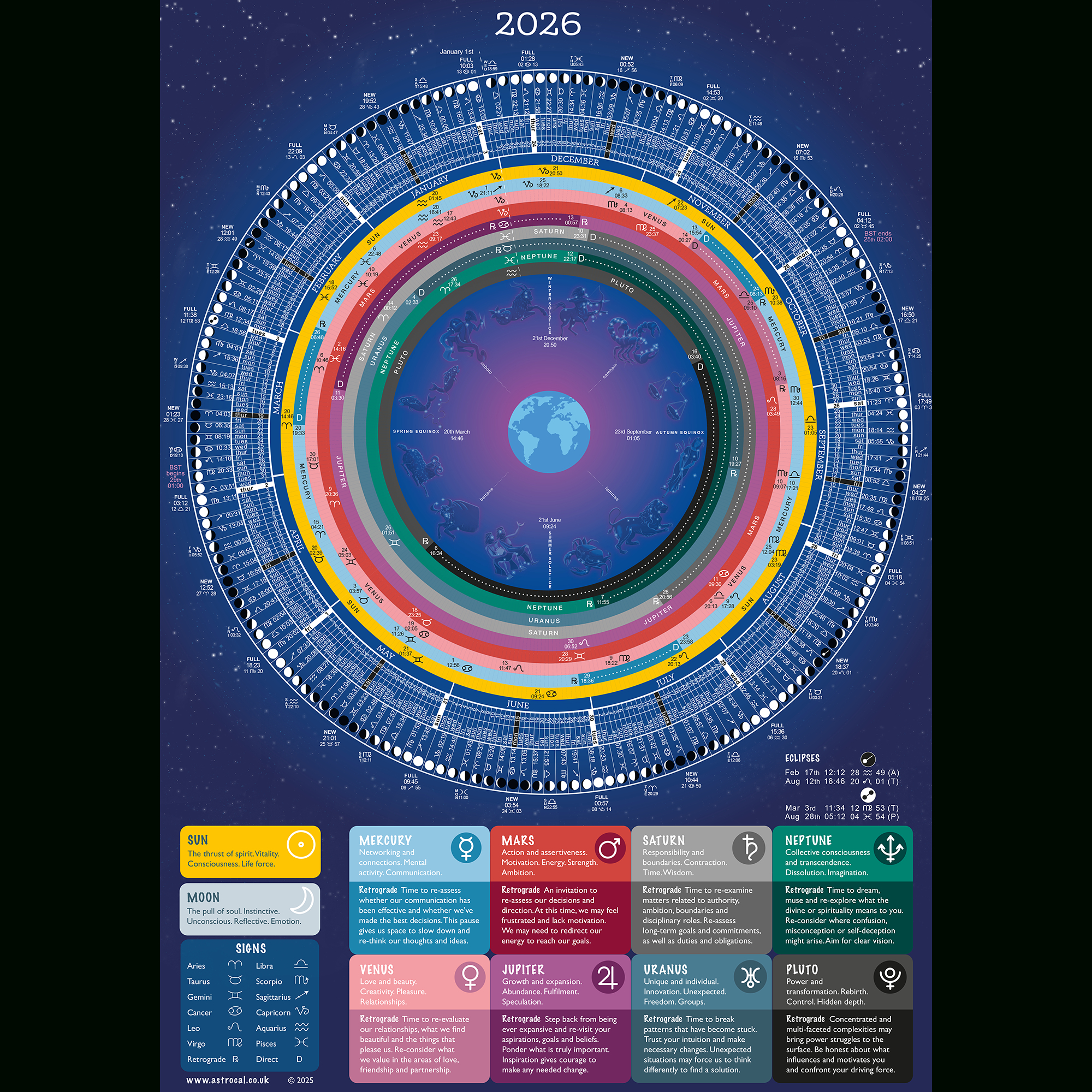 Moon Calendar 2026, Astrology Calendar 2026, Moons Phases 2026 throughout Moon Phase Calendar 2026 Astrology