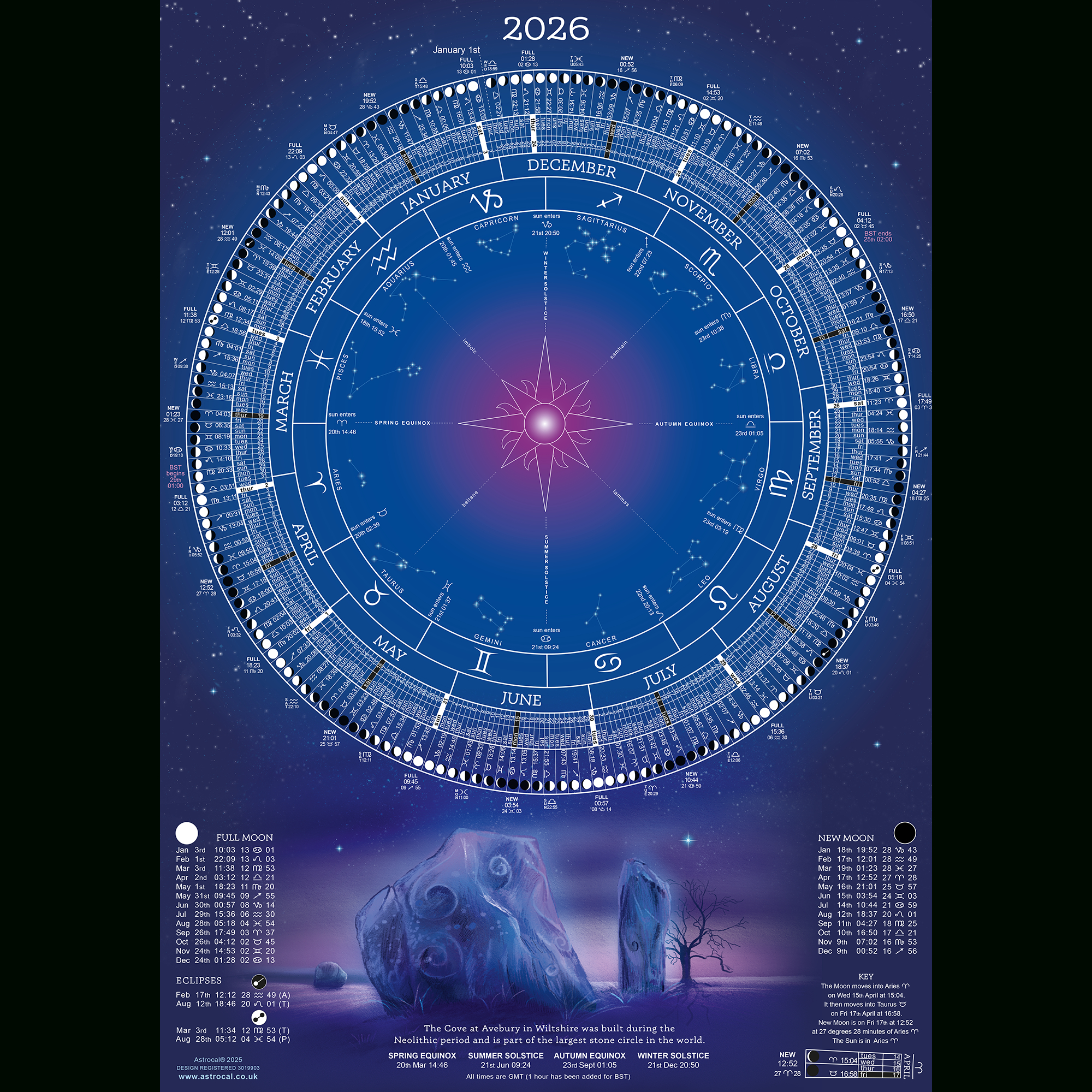 Moon Calendar 2026, Moons Phases 2026, Lunar Calendar Poster 2026 pertaining to Moon Phase Calendar 2026 Astrology