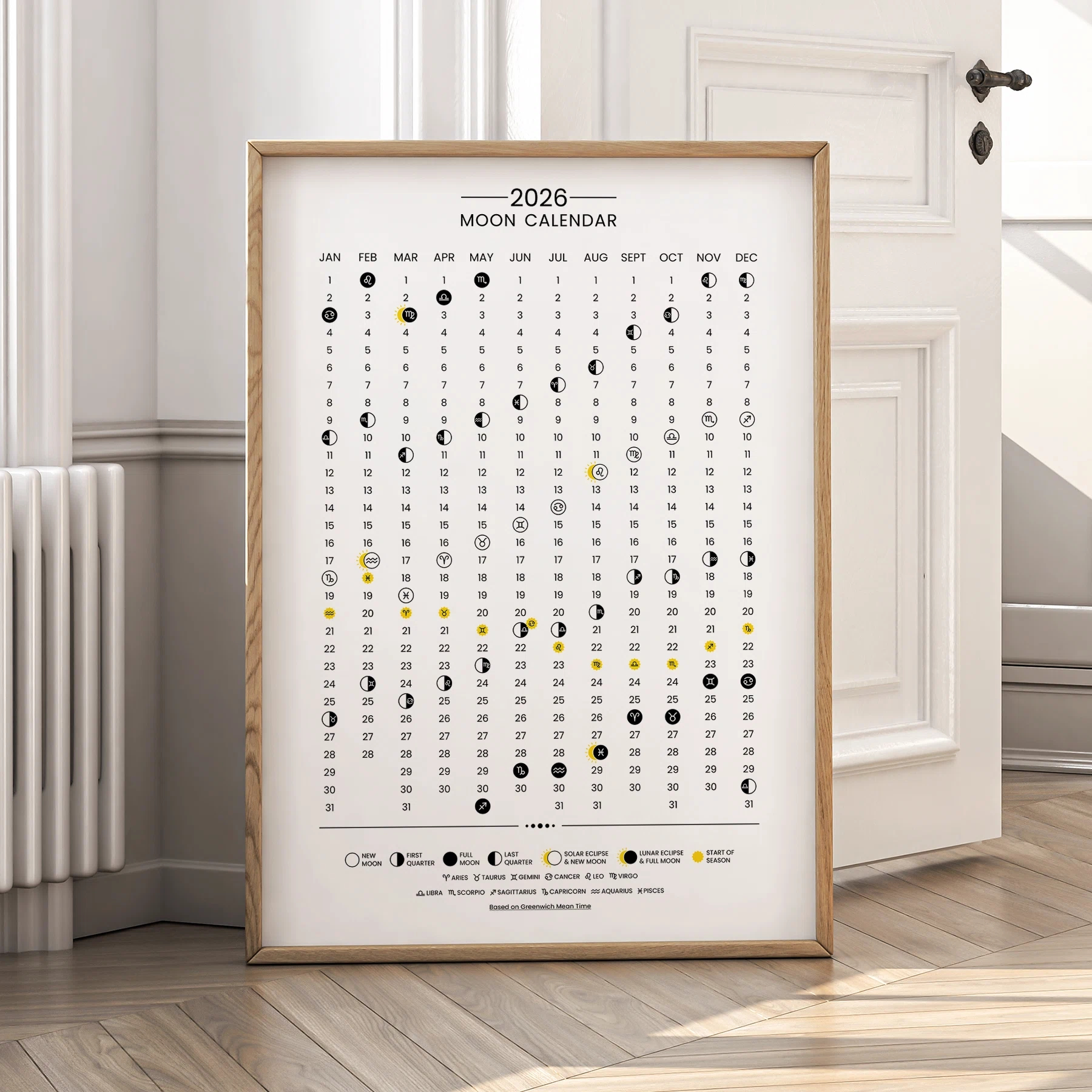Moon Phase Calendar 2026 – Lunar Poster (Uk Time, Gmt) for Full Moon Calendar 2026 UK