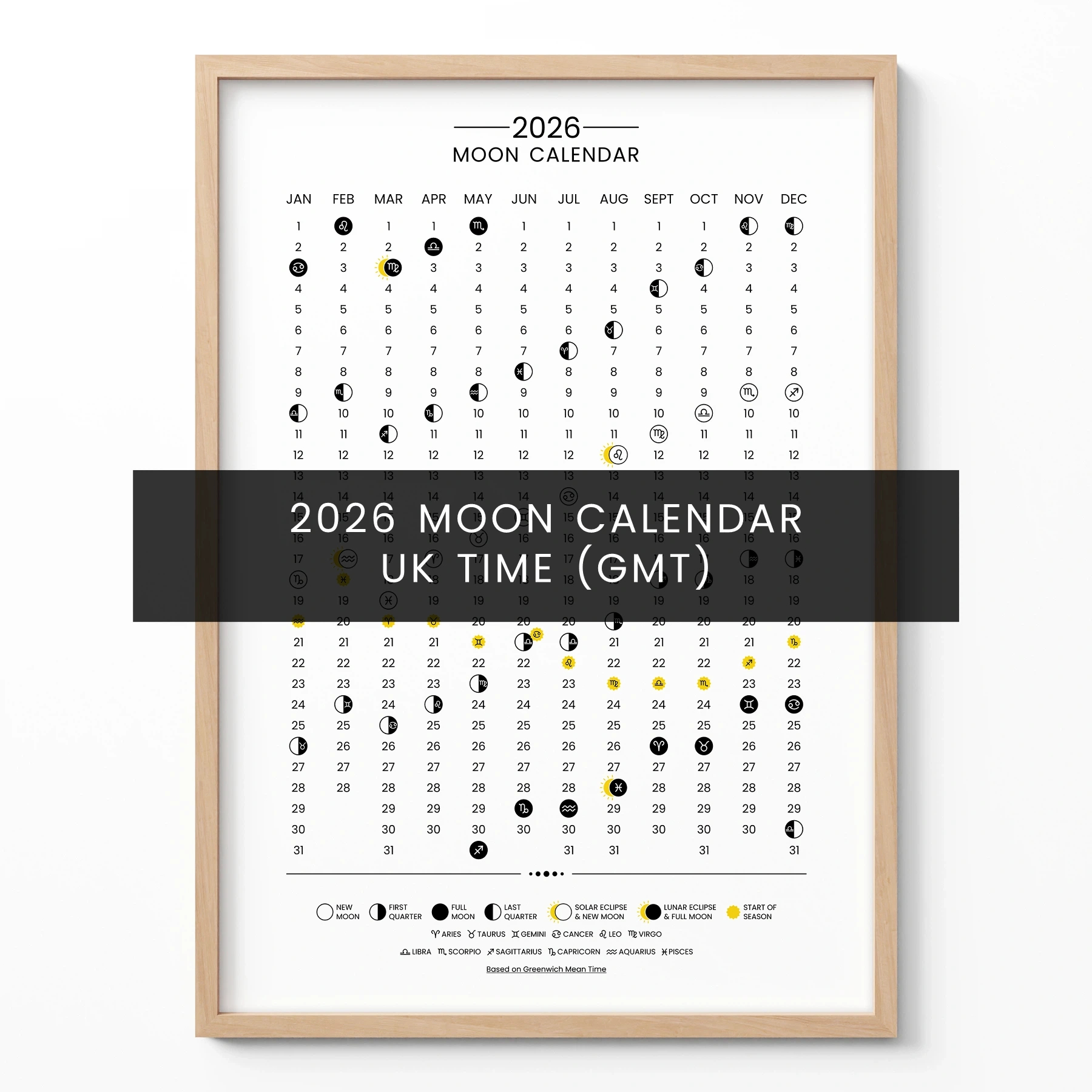 Moon Phase Calendar 2026 – Lunar Poster (Uk Time, Gmt) with regard to Moon Phase Calendar 2026 Astrology