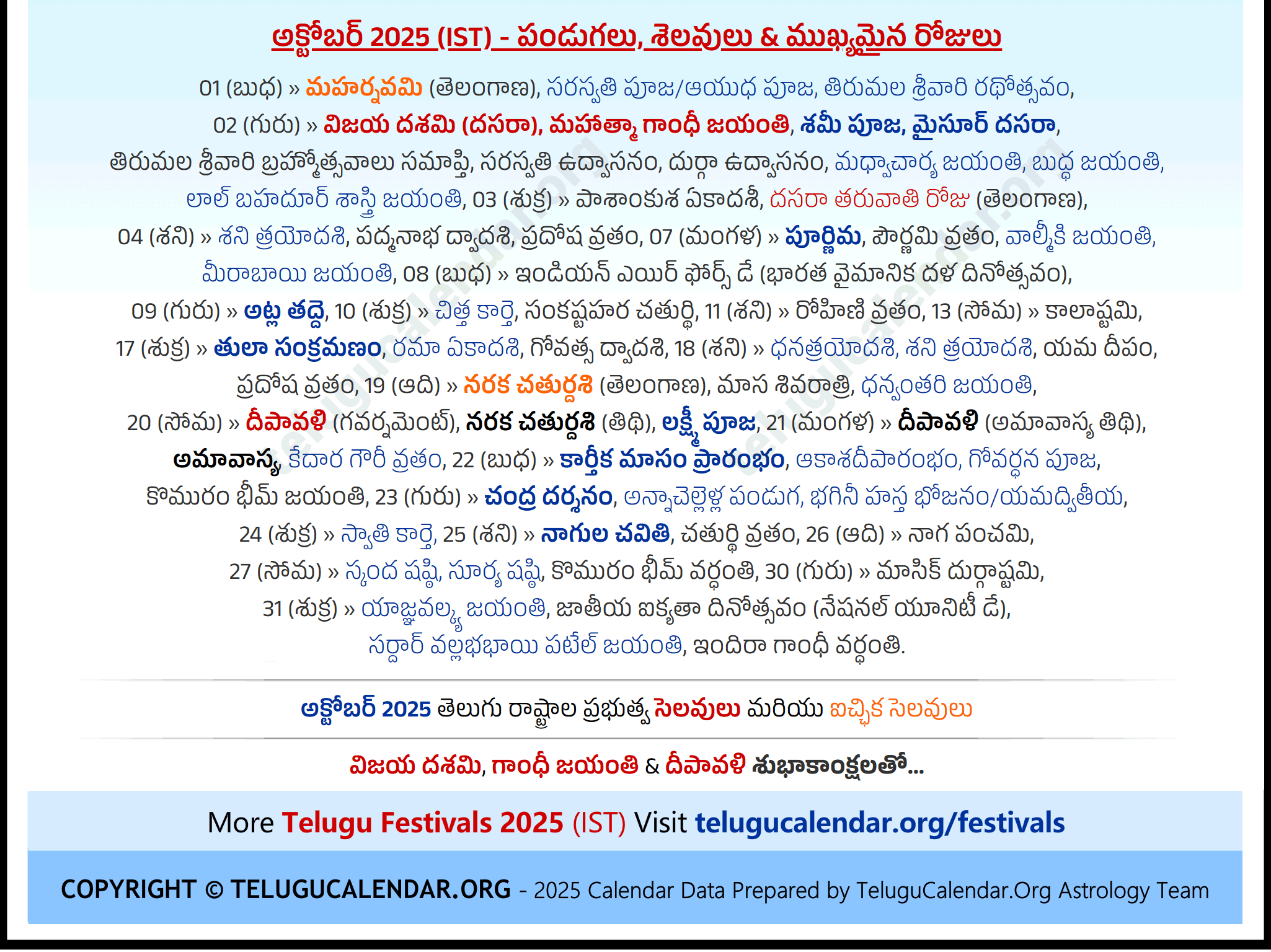 New York Telugu Calendar 2025 October Pdf Festivals inside Telugu Calendar 2025 October New York