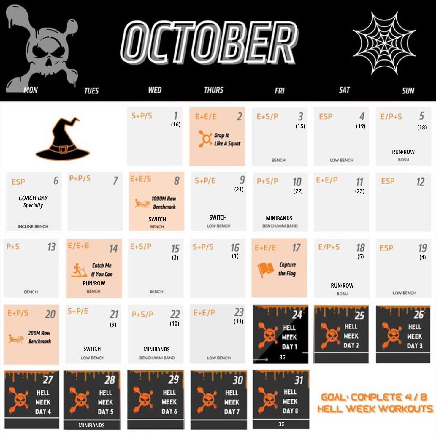 October 2025 - Monthly Thread : R/Orangetheory within Orangetheory October Calendar 2025