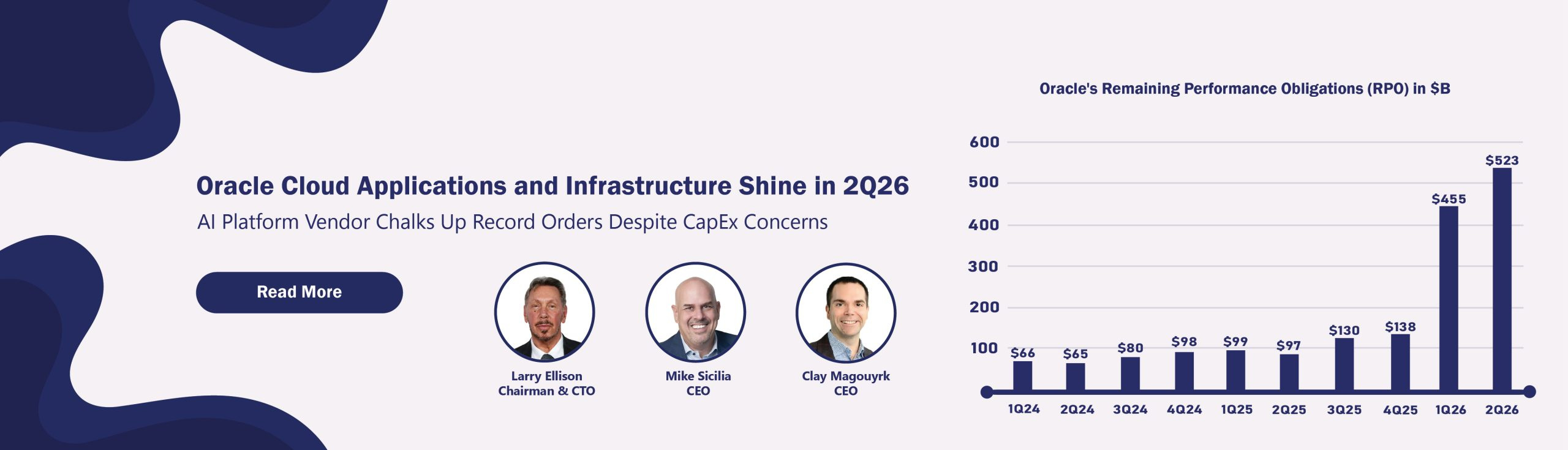 Oracle Cloud Applications And Infrastructure Shine In 2Q26 in City of Milwaukee Absence Calendar 2026
