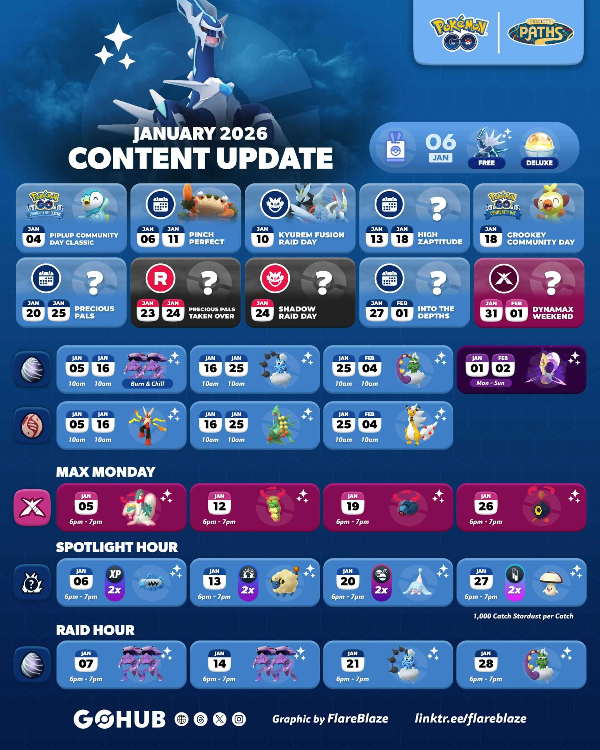 Pokémon Go January 2026 Events | Pokémon Go Hub with Pokemon Calendar 2026 Events