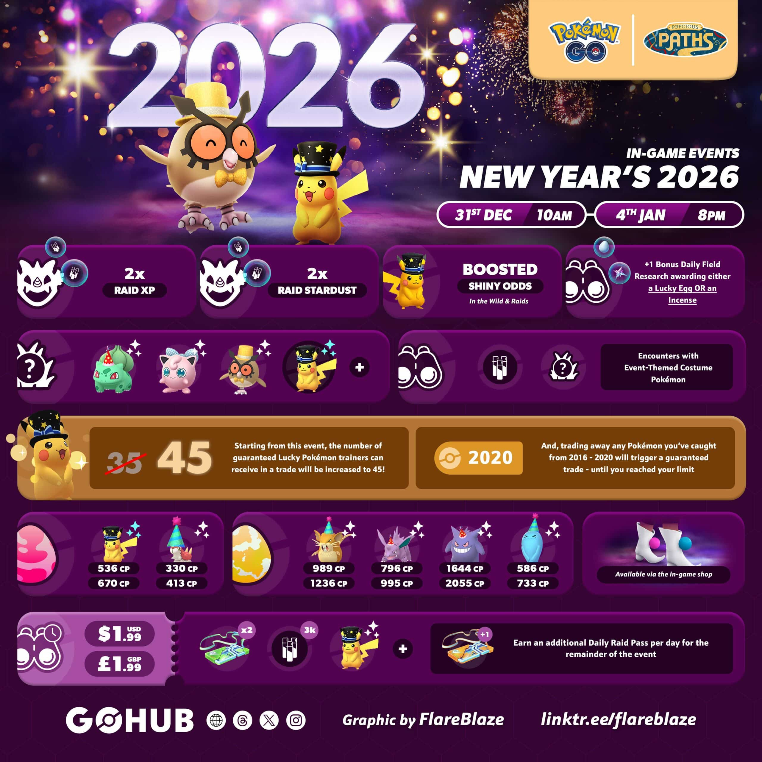 Pokémon Go New Year 2026 Event | Pokémon Go Hub pertaining to Pokemon Calendar 2026 Events