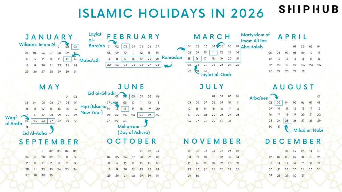 Ramadan 2026 And Islamic Holidays 2026 | Shiphub in Islamic Calendar 2026 Pakistan