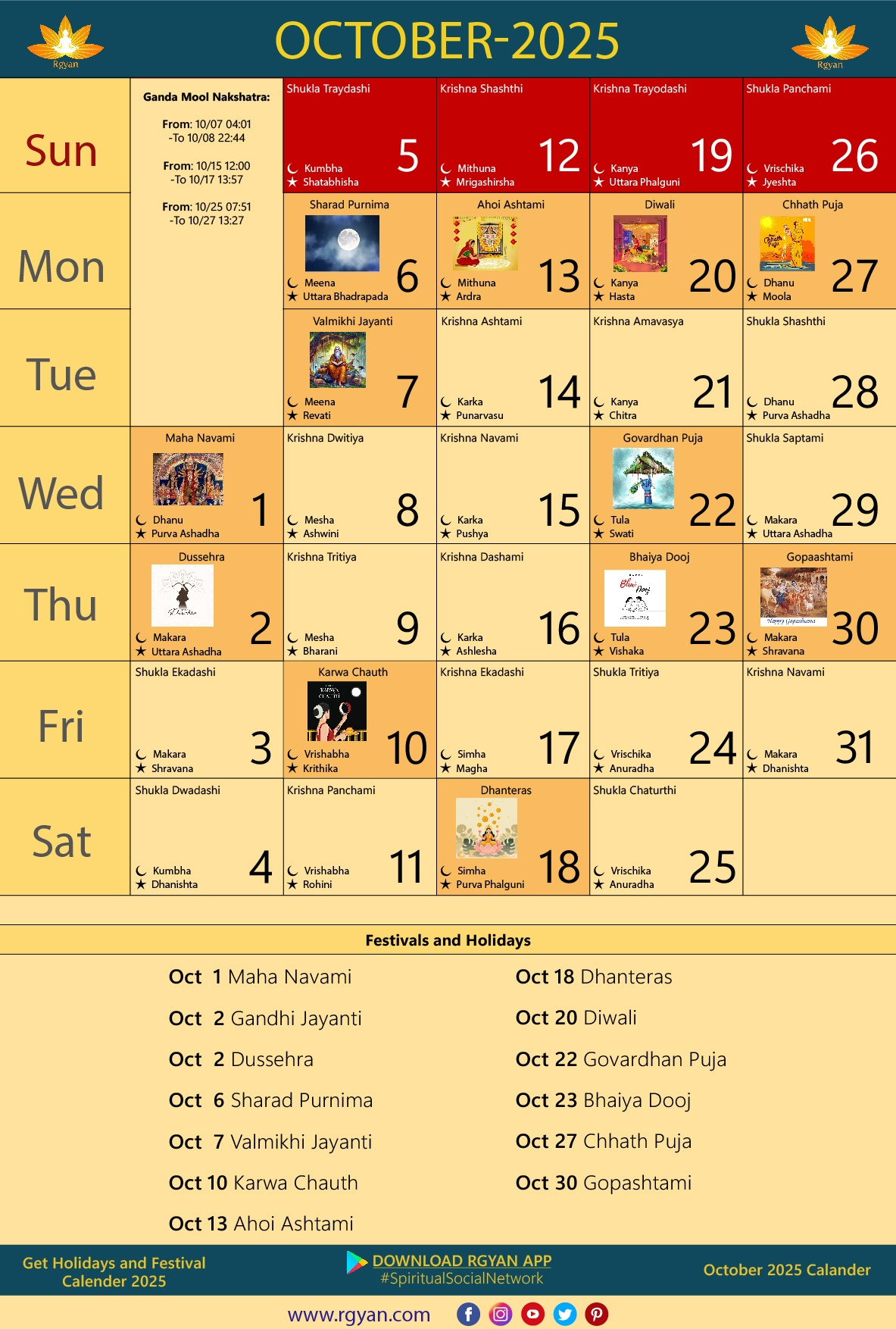 Rgyan: Important Dates In October 2025 - Indian Lunar Calendar intended for Holidays in October 2025 Calendar