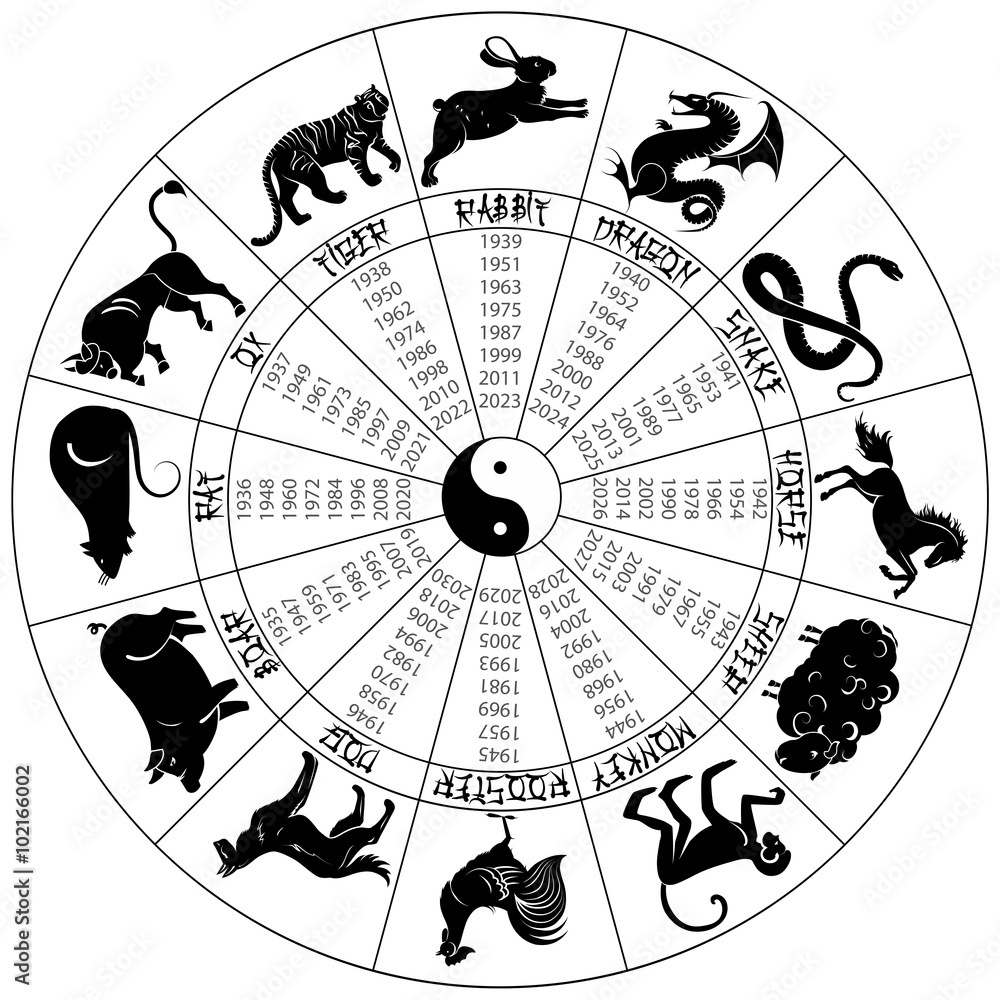 Stock-Vektorgrafik „Round Chinese Calendar With Signs Animals inside Chinese Calendar 2026 Animal