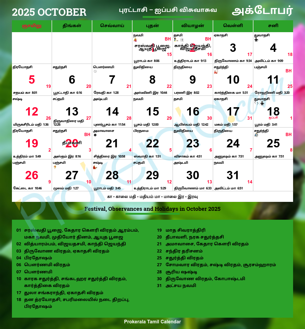Tamil Calendar 2025, October within October Month Tamil Calendar 2025