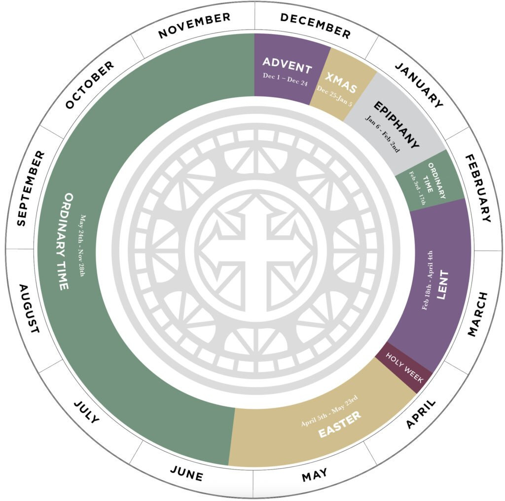 The Liturgical Year 2025/2026 – Monastic Retreats intended for Church Of England Liturgical Calendar 2026