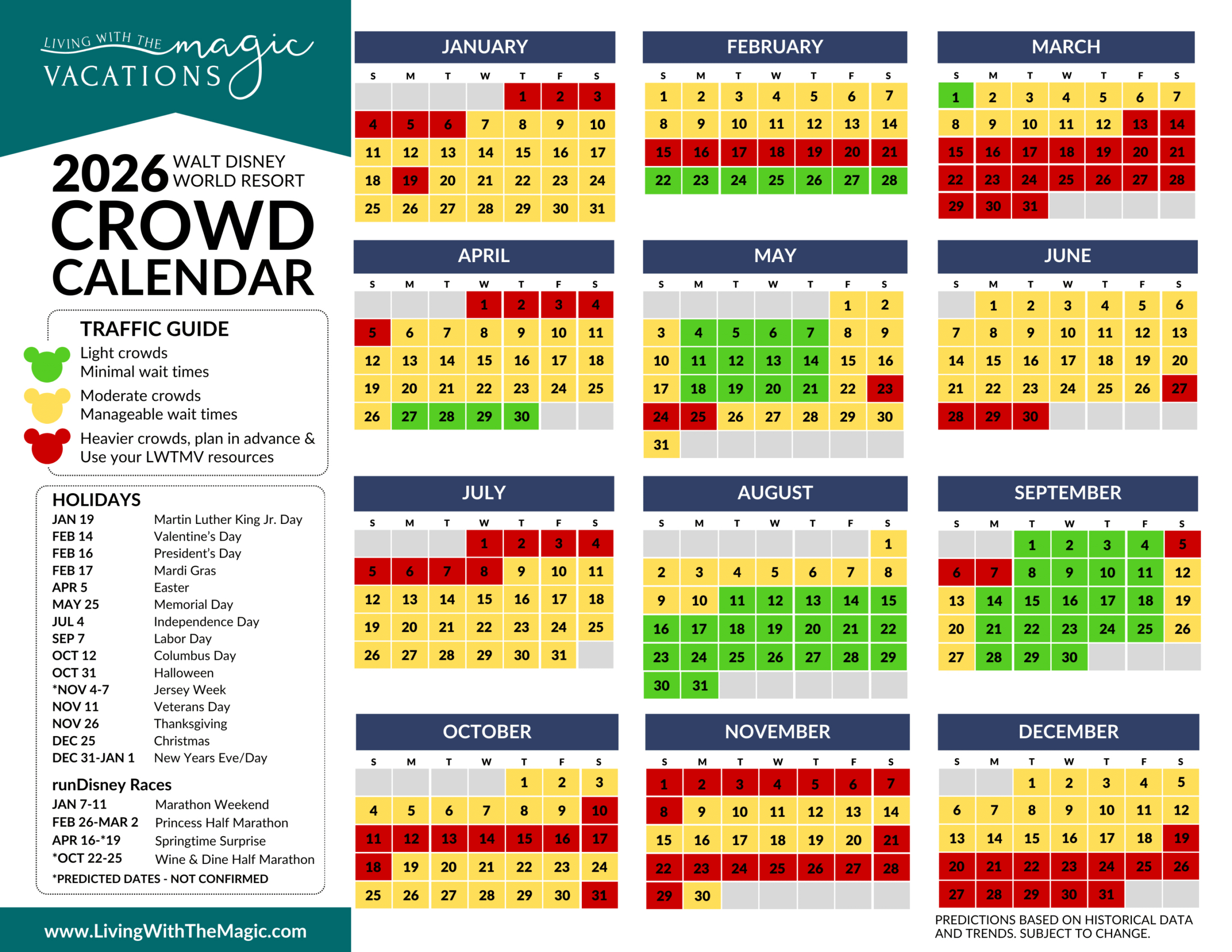 Walt Disney World 2026 Crowd Predictions And Tips within WDW Attendance Calendar 2026