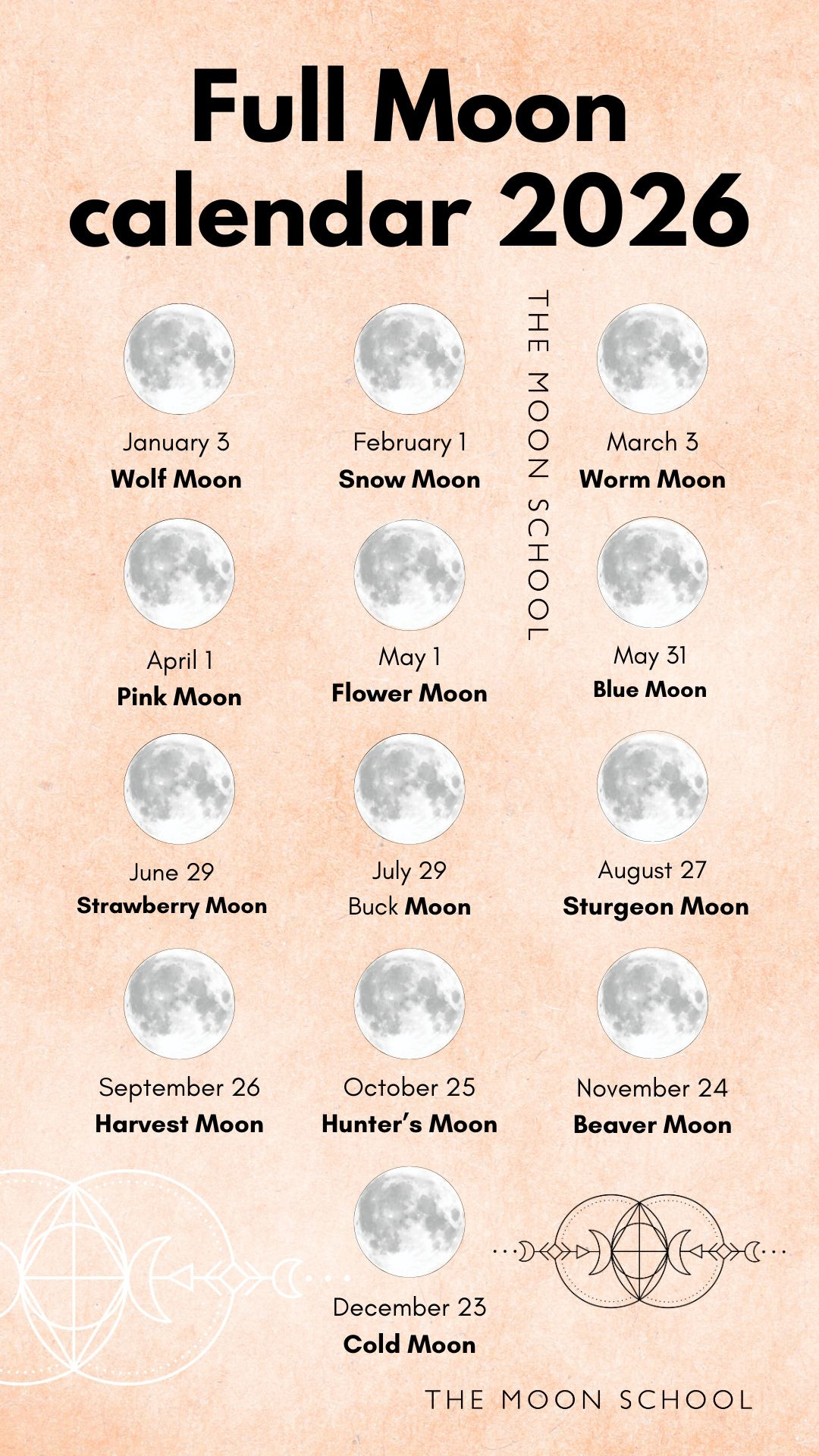 When&amp;#039;S The Next Full Moon? Your Complete 2026 Full Moon Calendar throughout Full Moon Calendar 2026 February