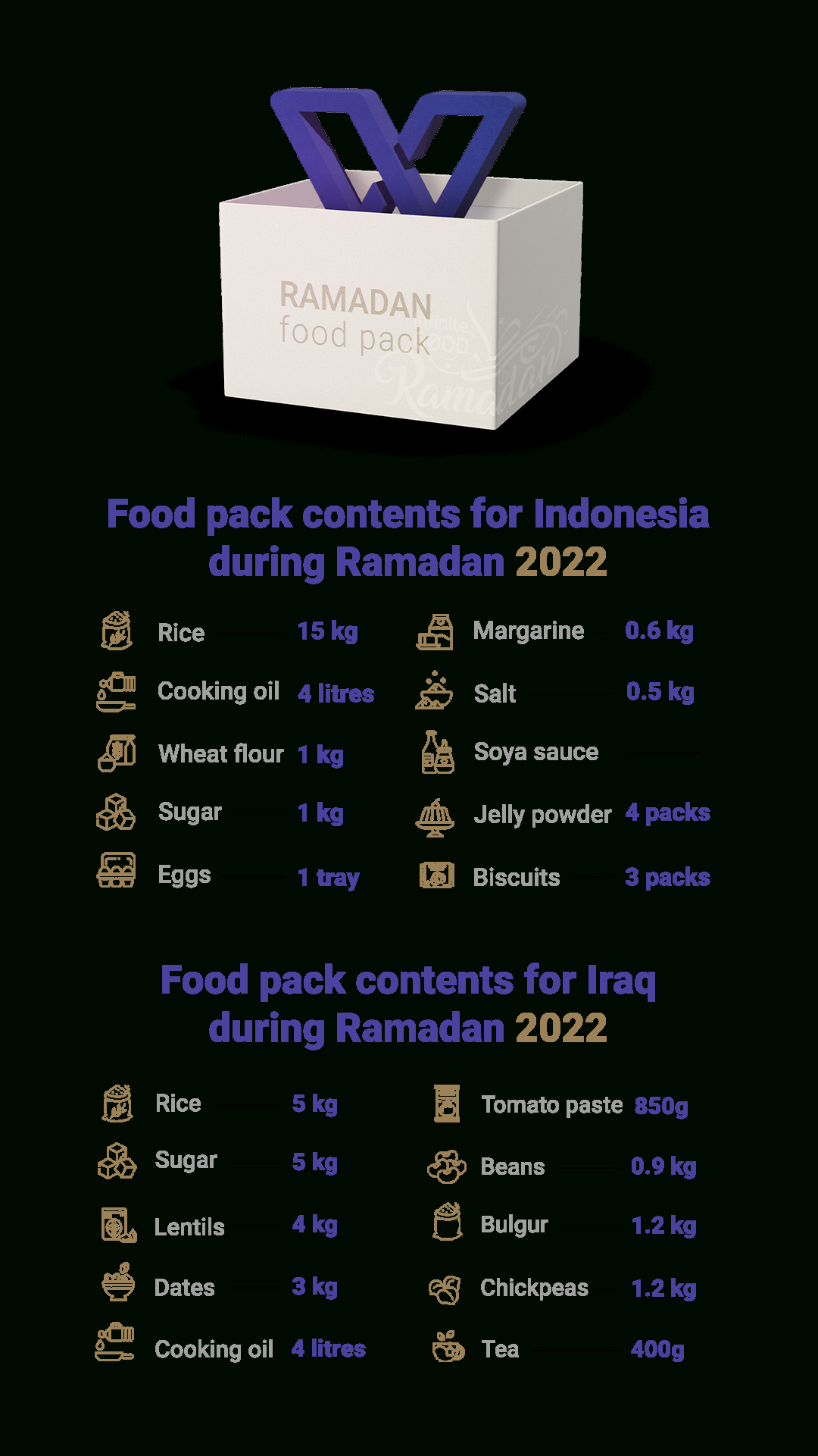 Philadelphia Ramadan Timetable 2025 - International Waqf Fund for Ramadan Calendar 2026 Philadelphia
