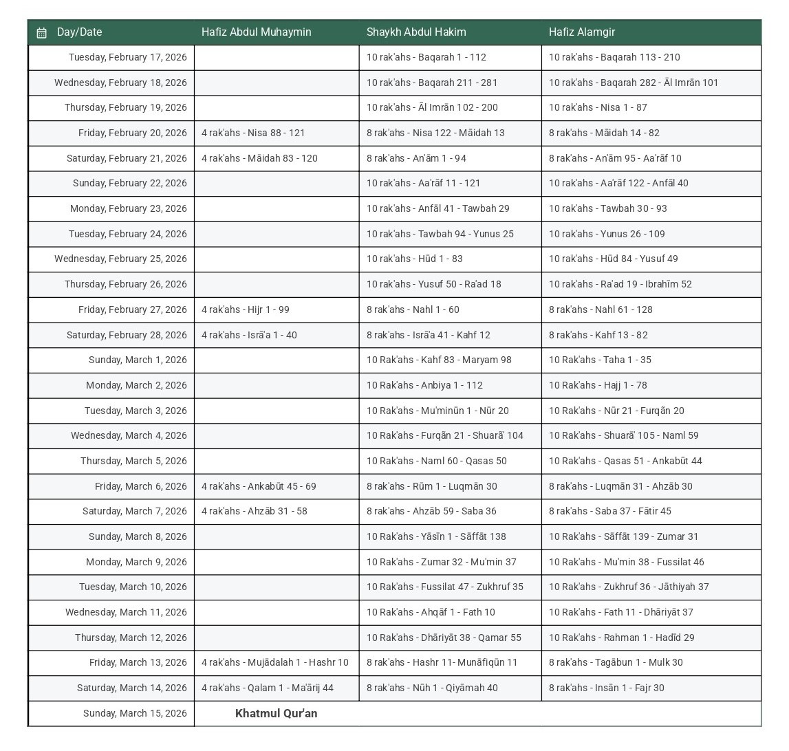 Ramadan-2026 - Namcc inside Ramadan 2026 Calendar Austin Tx